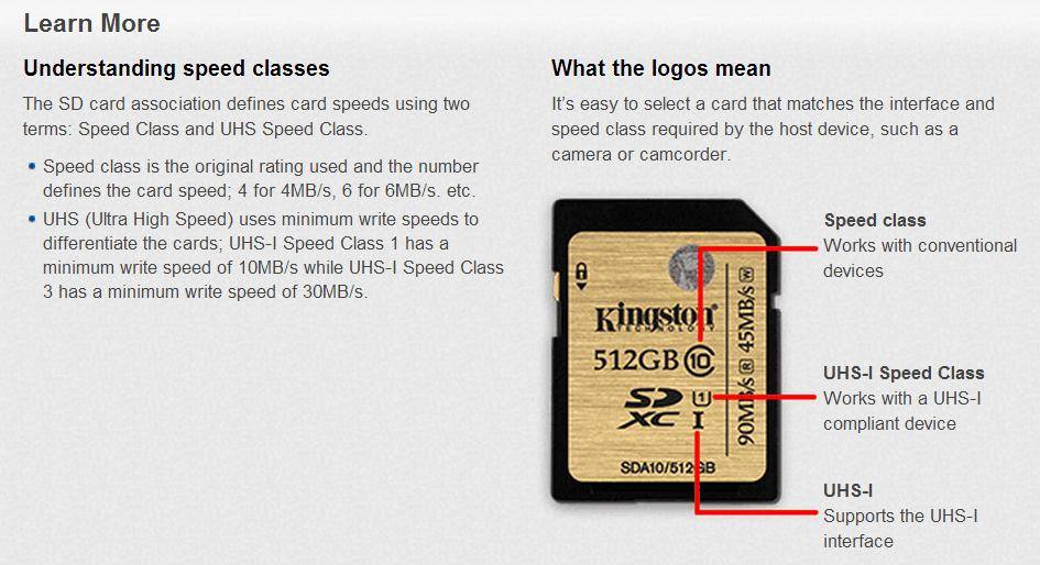 Kingston memory card 16gb 32gb 64gb 128gb sd hc xc SDHC SDXC uhs-i HD video class 10 cartao de memoria carte sd tarjeta