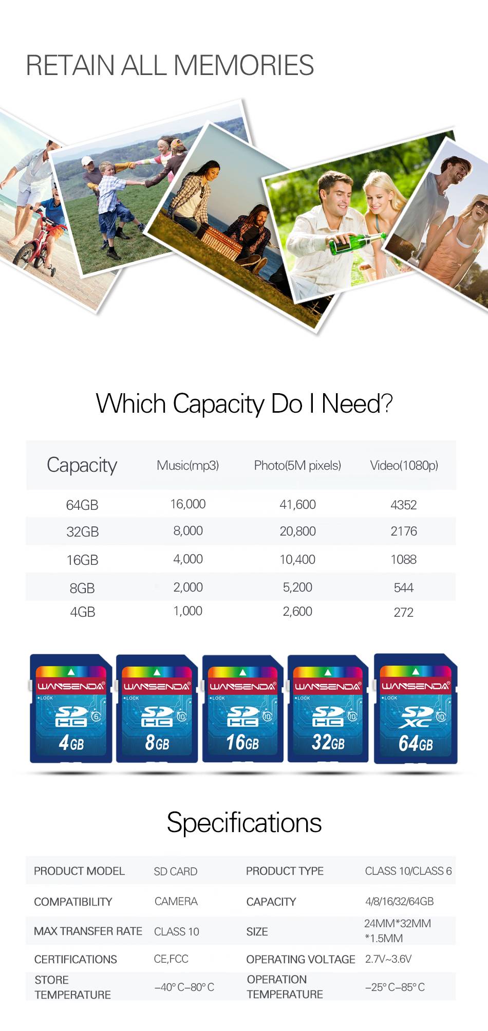 Hot sale Wansenda Full size SD card 64GB 32GB 16GB SDHC Card SD Card flash Memory Card 8GB 4GB universal for digital camera