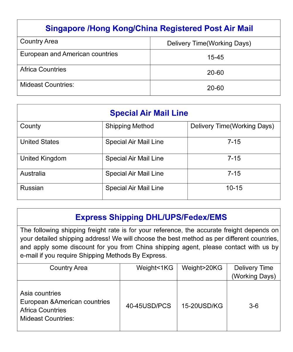 Korea Cell KingSener L13D2E31 Tablet Battery for Lenovo Yoga Tablet 8 B6000 B6000-H B6000-F 60044 60043 L13C2E31 3.75V 6000mAh